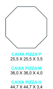 Caixa de Pizza