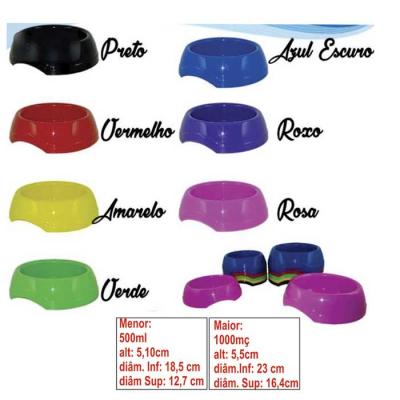 Comedouro Para Pet