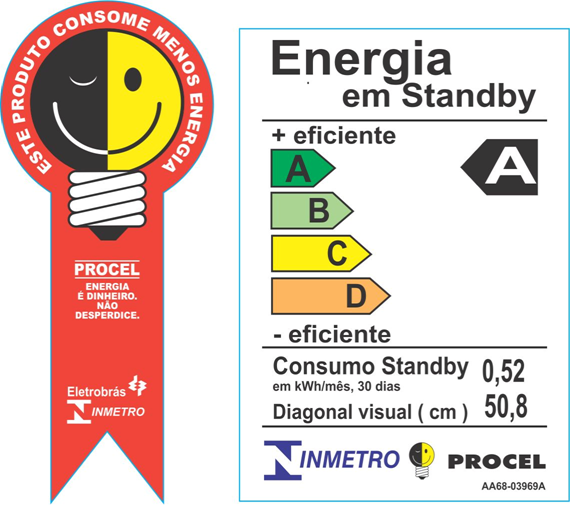 Etiquetas para Utensílios Domésticos