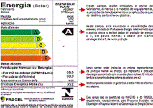 Etiquetas obrigatórias Eficiência energética)