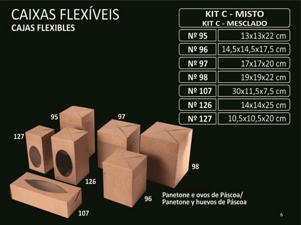 Kit C-misto