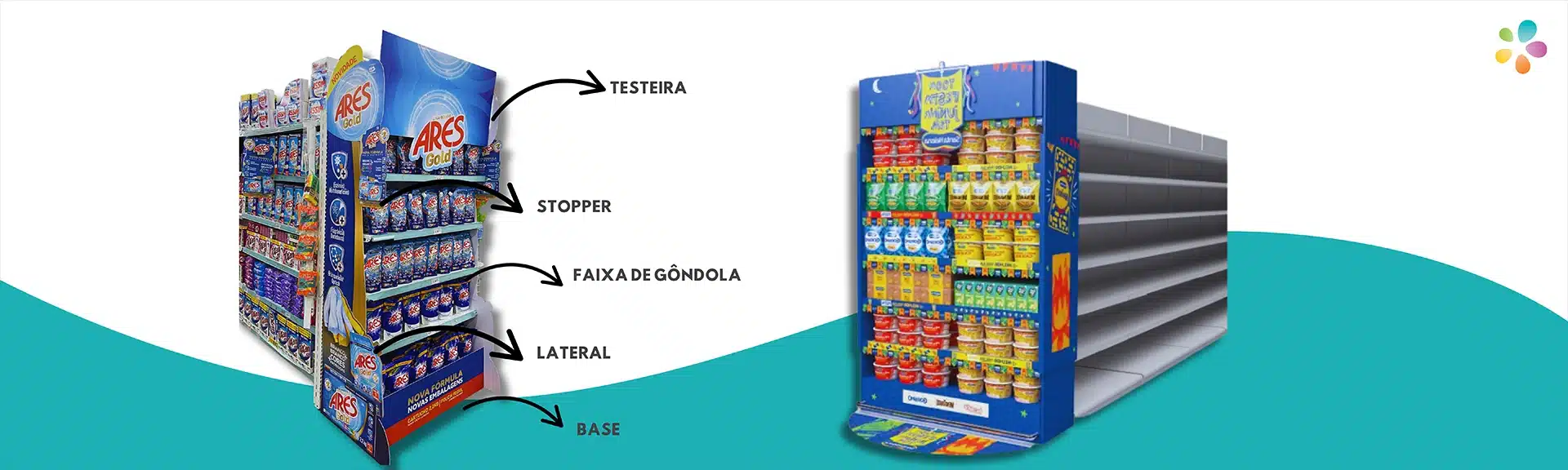 Kit Ponta de Gôndola PDV