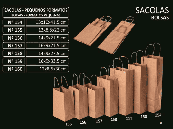 Kit Sacolas Pequenos Formatos