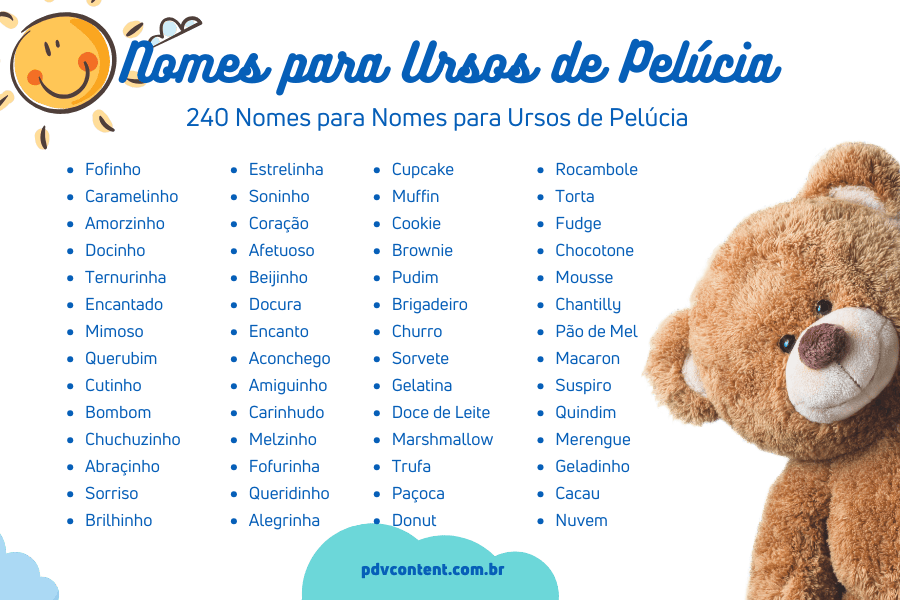 Nomes para Ursos de Pelúcia