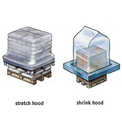 Shrink hood e Stretch hood